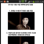 2013년 12월 10일 안에일어난 <b>일들</b>