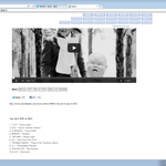 [BAP] 영국 <b>DAZED</b> 선정 2013 올해의K팝 톱10에 우리...