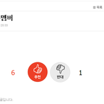 [EXO] <b>투표</b>한 애 누군지 알려줌.....