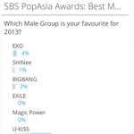 [BAP] 이것도 한표씩 해 우리 1% 뒤지고 있어.