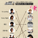 헐 <b>슈퍼</b>히트에 얘네나옴..
