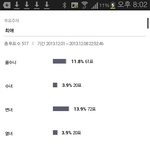 [EXO] <b>인티</b>최애투표순위는이거