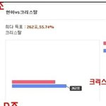 [exo] <b>남초</b>싸이트에서 크리스탈vs현아