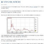 언냐언냐들 내말들어바바바!! 박근혜 또사고쳤어 2008년이후 <b>최저</b>래...