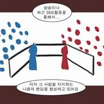 치킨게임을 아시나요?