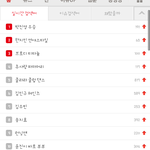 의료민영화