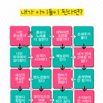 [테스트] 내가 <b>아이돌이</b> 된다면?