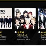 [EXO] 우리이거투표해요!! <b>BEST</b>남자그룹 (사진有)