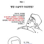 <b>의료</b>민영화에 대한 오해 그림설명