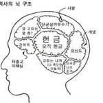 지난번 어떤 <b>개독</b>과의 경찰서 미팅~ ㅋㅋ