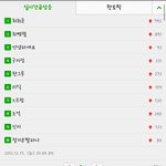 [백현] 노래한소절<b>불럿</b>다고ㅋㅋ