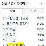 [백현] 백현실검이거뭐야?ㅋㅋ좀지난거긴한데