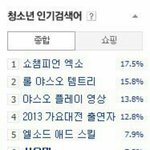 [백현] 청소년인기검색어백현마을