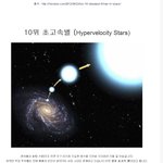 [콜로라도] 우리가 모르는 우주의 신비 <b>best</b>10