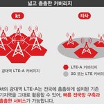 <b>kt</b> 광대역 lte~! 광고로는 좋다좋다하는데 진짜 좋을까요?