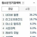 [시우민] 12시 청소년 <b>인검</b>에 시우민
