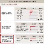저는 <b>살인자</b>보다 못한 놈입니다