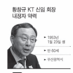 <b>kt</b>의 차기수장은 황창규씨로 결정됐네요