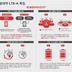 드디어!!!!!!! <b>kt</b>에서 아이폰5s 삼풰인골드 샀어요+_+