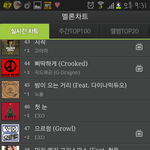 [비스트] 뷰티들봐주세요ㅜㅜ