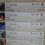 [에프티] <b>이홍기</b> 병원에서ㅋㅋㅋㅋ