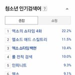 [백현] 근데진짜날가져는<b>대박</b>인것같아