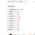 [세훈] 헐 이거봐봐 오늘 세훈이톡 왜이래?