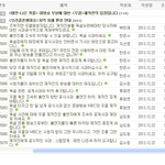 [샤이니] 근데 <b>태민</b>-나은 우결 ㄷㄷㄷㄷㄷ