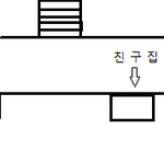 [인생무상] 보이기 시작했다(28) 애완동물