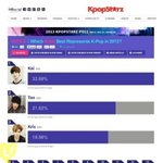 [루한] <b>k</b><b>팝</b>스타베스트아티스트!!