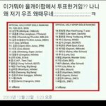 [블락비] 순<b>엉터리</b>야