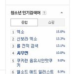 [시우민] 어제 <b>민석</b>이 인검 두번 올랐었네 (131223) 