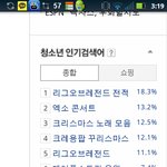 [시우민] 131225 청소년 <b>인기검색어</b> 8위