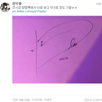 [도경수] <b>지큐</b> 에디터분 트윗에 ㅋㅋㅋㅋㅋㅋㅋㅋ