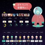 대한민국의 2013년 최고유행어 <b>best</b>15