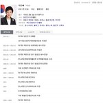 응답하라 대한민국!!