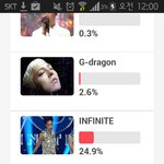 [인피니트] <b>겁나</b>좋네