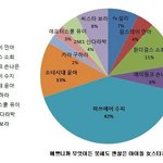 [미쓰에이] 뭐 객관적으로 말해줄게 ㅋ
