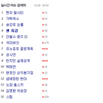 [CHEN] 다음 실시간 검색어에 첸<b>지갑</b>! !!!