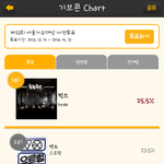[비상대피소] 다른사람이 하겠다는 생각버리고