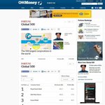 포브스지 <b>선정</b> 2013년 세계에서 가장 돈 많이 번 기업 best50