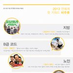 2013 연예계 <b>결산</b> 핫키워드.jpg