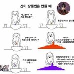 <b>신이</b> 옹달샘을 만들때 + 김동현을 만들때 ㅋㅋㅋㅋ