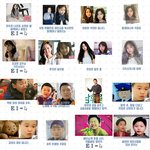 <b>귀욤</b>터지는 사랑쨔응과 꼬꼬마 친구들이 어른이 된다면?