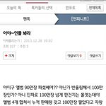 [인피니트] 여러분 혹시 제가 열폭한건가요?