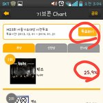[VIXX] 별빛모두<b>필독</b>해주세용