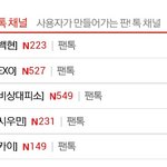 [백현] 꽃님이들<b>짱</b>이다ㅋㅋ백현톡1위