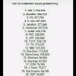 [EXO] ㅋㅋ잉피 소속사