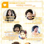 미래가 <b>촉망</b>되는 어린이 스타, 이대로만 자라다오