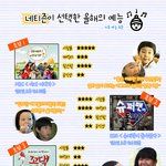 네티즌이 <b>선정</b>한 올해의 가족 예능